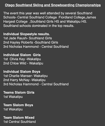 2022 Otago/Southland Ski Champs Results