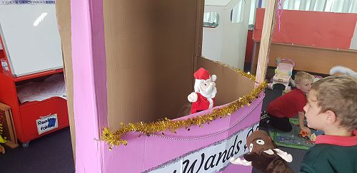 Learning through play - term four