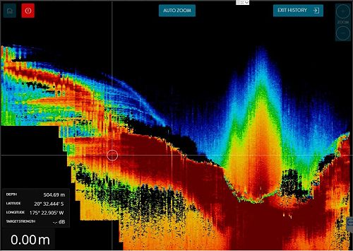 WASSP Multibeam: Surveying Thermal Volcanic Venting, Hunga Caldera Tonga