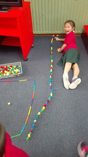 Measurement - Team Awa