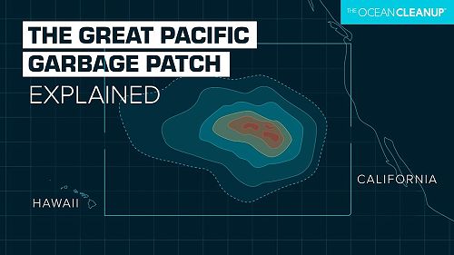 Video: The Great Pacific Garbage Patch Explained | Research | The Ocean Cleanup