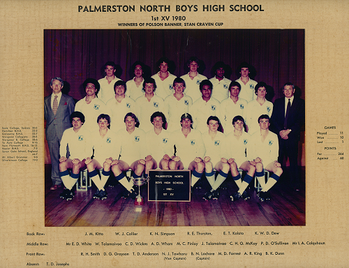 1980 1st XV 