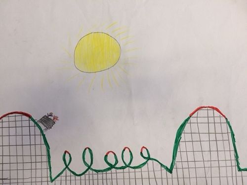 Lukas' roller coaster