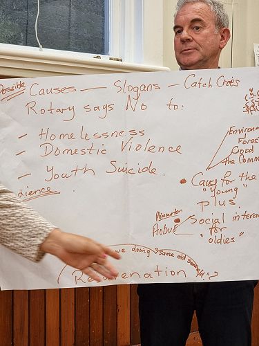 In Wellington a group leader's presentation