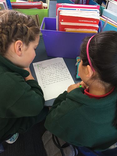 Learning to use highlighters to self assess our Writing