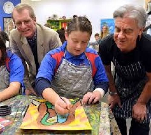 <br />
Picasso Inspired Art<br />
<br />
