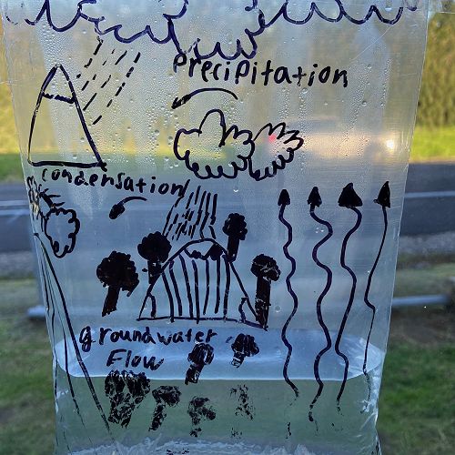 Everyone deserves clean water