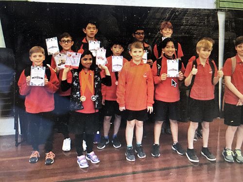 Chess Teams June - 2019