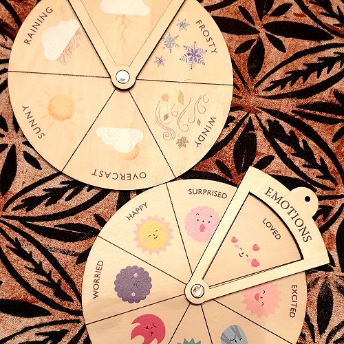 The weather wheel and the emotions wheel.