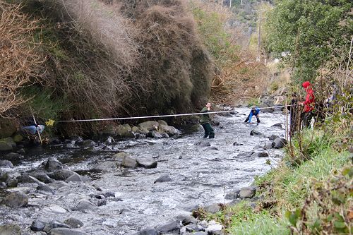 Jack Basham and Juan Garcia-Quiroga prepare for a river cross section measurement at the top end of Malvern Street