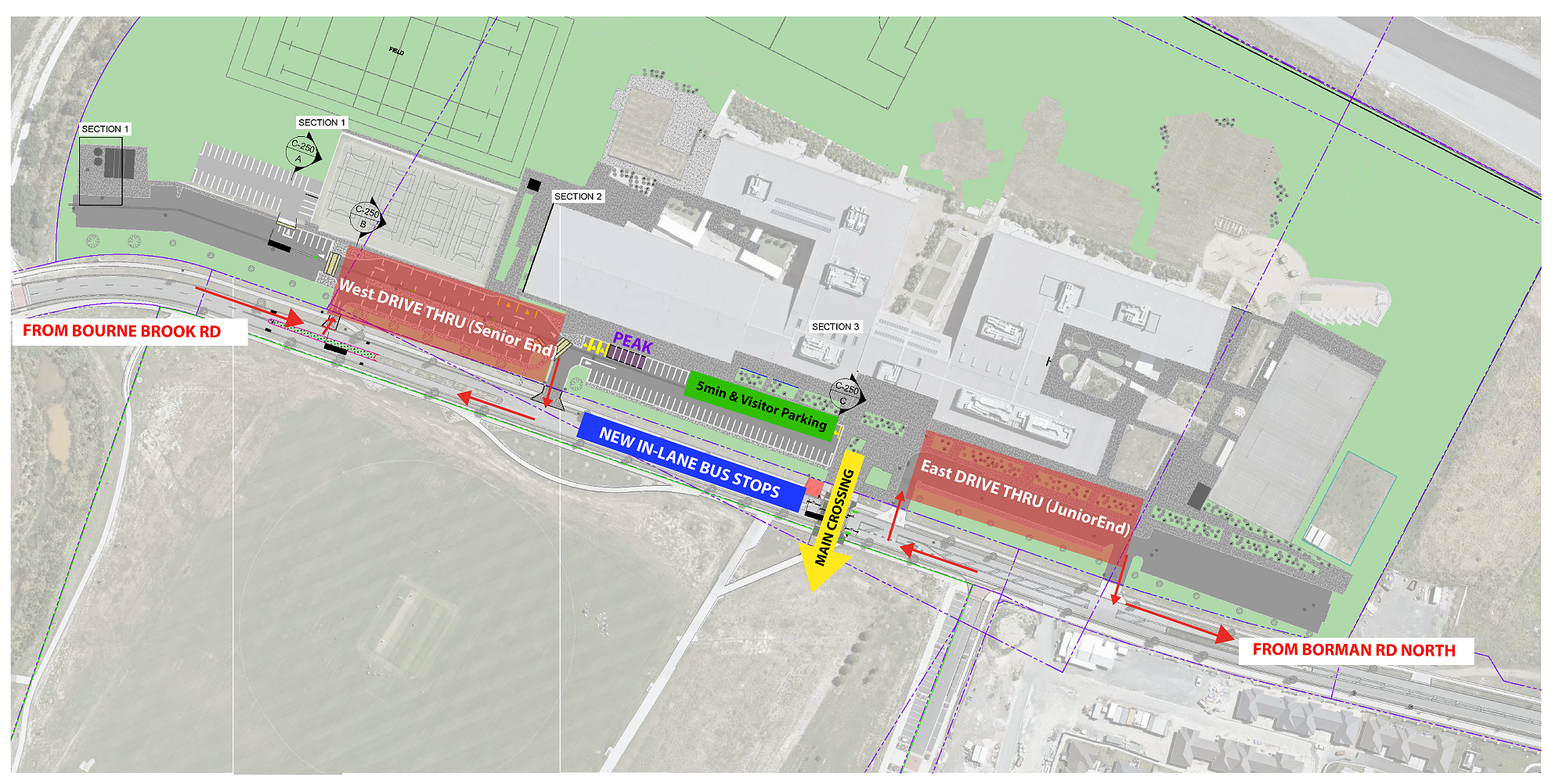Parking, Pick Up / Drop Off Zones & Buses
