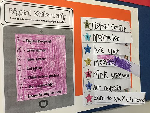 The Kowhai students are exploring the acronym DIGITAL