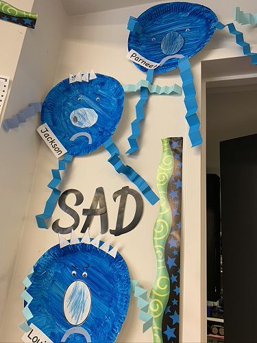 Our Emotions and what we've learnt about them