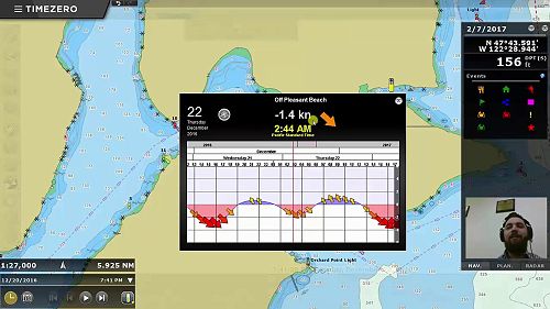 Video: Chapter 2 - Currents