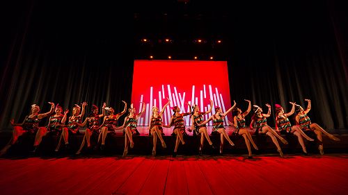 Dance Showcase August 5th, 2020