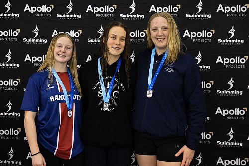 New Zealand Secondary Schools Swimming Championships
