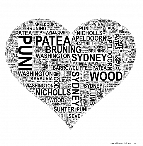 MCRW - sharing the love