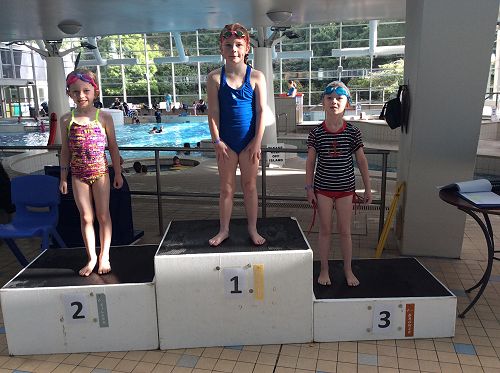 Year 2 Beginners cup winners.