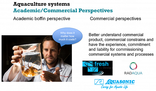 Being on the same page.