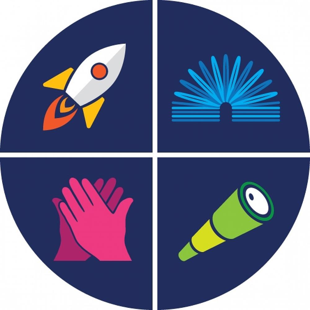 Values Certificates and Badges — Learning