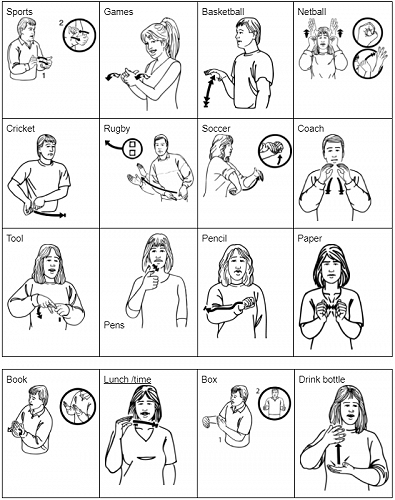 Learning New Zealand Sign Language: School 
