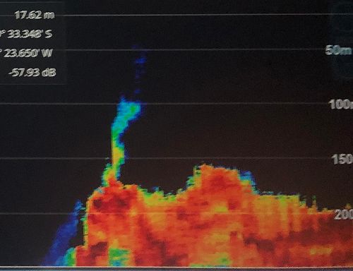 WASSP Multibeam: Surveying Thermal Volcanic Venting, Hunga Caldera Tonga