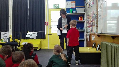 Learning about time - Awa