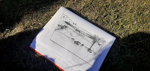 Taking Social Studies outside the classroom