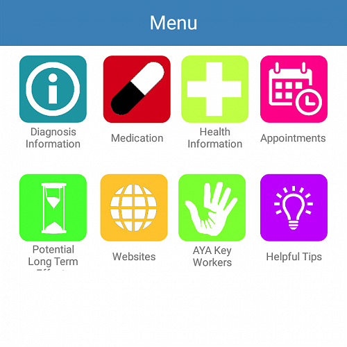 Rangatahi Uruwhenua
AYA passport app
