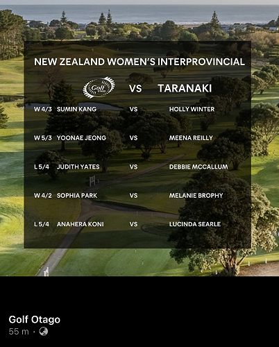 NZ Interprovincial Women's Golf