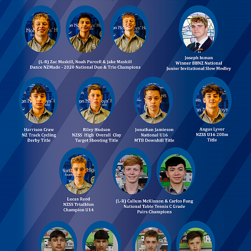 NZ Champions - Sports & Cultural 