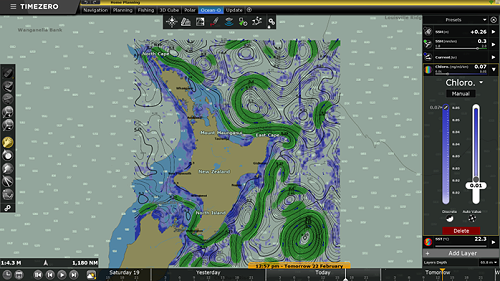 TZ OCEAN-O Oceanographic Forecasting