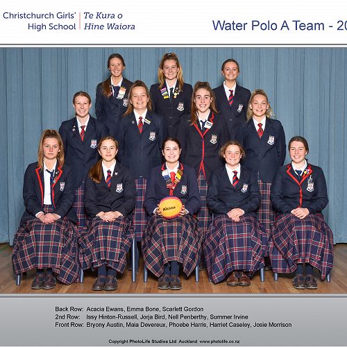 Waterpolo A Team 2019