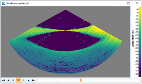 ECHOVIEW Hydroacoustic Data Processing of WASSP Multibeam recordings