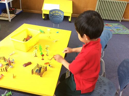 Learning Through Play