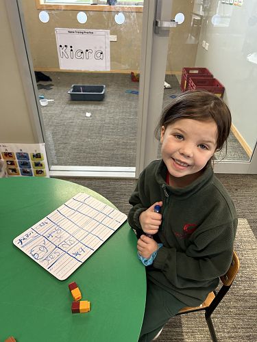 These are the two things we have measured