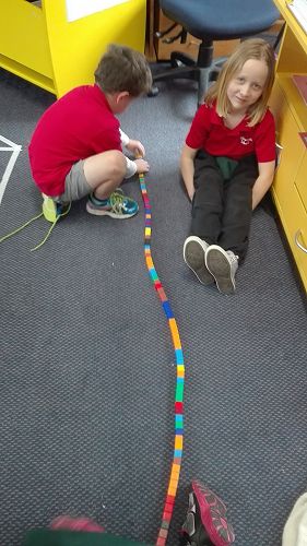 Measurement - Team Awa