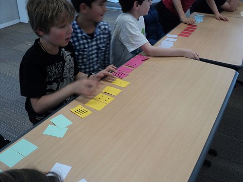 Learning Enrichment 05.09.16