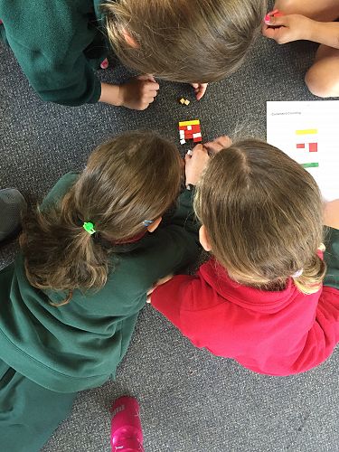 Problem Solving - using materials/equipment