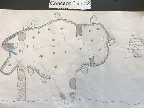 Researching and designing tuna habitats