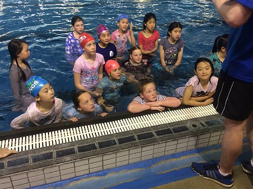 Learning how to take our clothes off safely