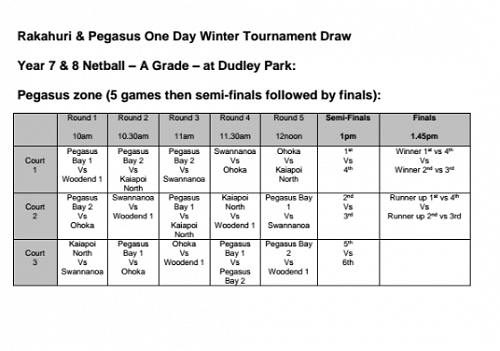 Winter Tournament Draw 2017