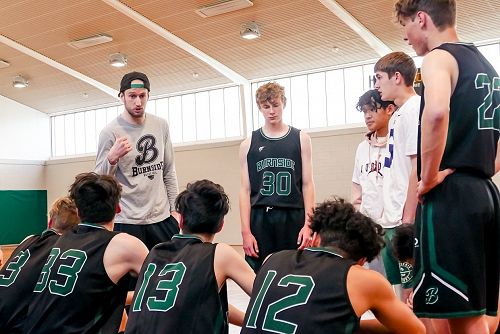 Boys Basketball 2020