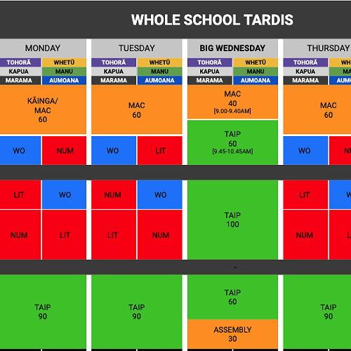 OJC's timetable, commonly knowns as the TARDIS.
