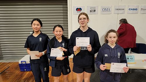 3rd Place Year 7 Competition: