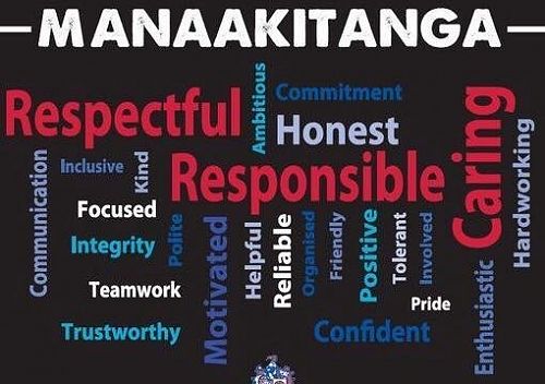 Pre-School Manaakitanga