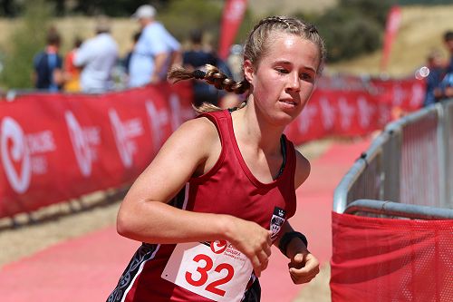 Otago Secondary School Triathlon Championships