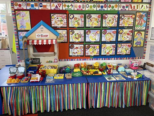 The fruit and vegetable store.