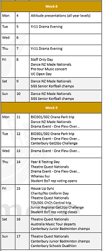 Fortnight Ahead: Term 3 wk 8 & wk 9