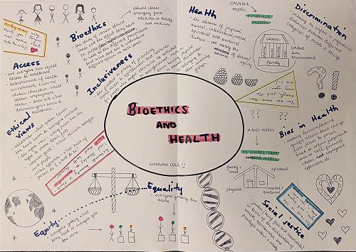 Hannah Cole recently won the Basics of Bioethics and Health poster competition and is going to the movies with a friend!